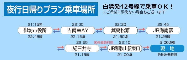 日帰りプランタイムテーブル
